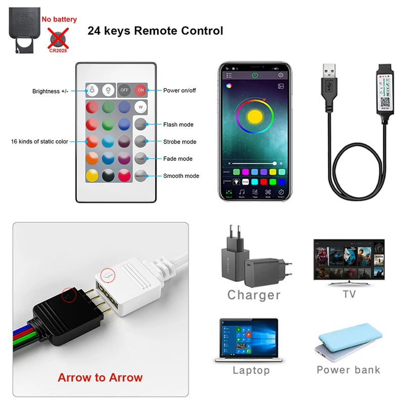 Fita Bluetooth USB LED Strip Light 5050 SMD 5V USB RGB Luzes Flexível LED Lâmpada Fita Fita RGB Autoadesivo
