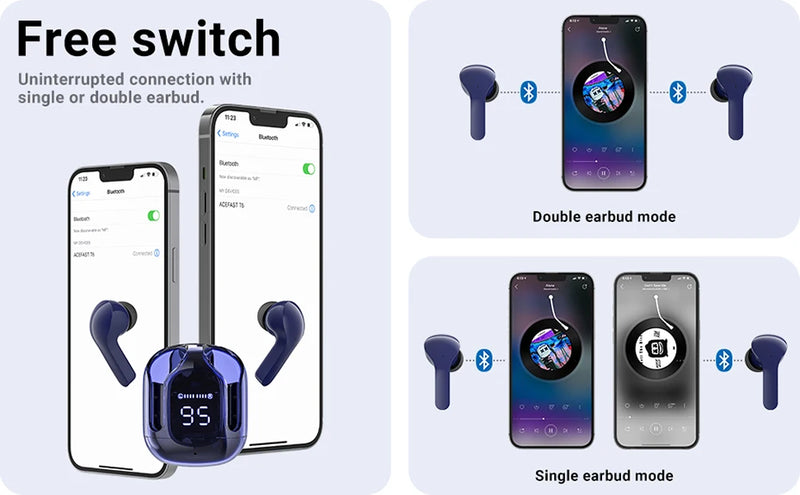 ACEFAST T6 TWS Fone de ouvido sem fio Bluetooth 5.0